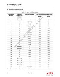 C8051F912-GDI Datasheet Page 6