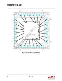 C8051F912-GDI Datasheet Page 8