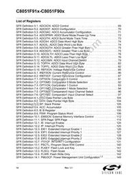 C8051F912-GUR Datasheet Page 14