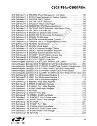 C8051F912-GUR Datasheet Page 15