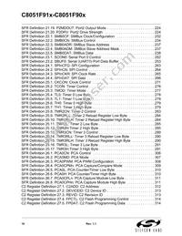 C8051F912-GUR Datasheet Page 16