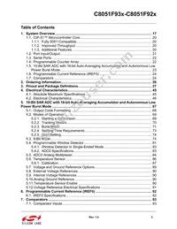 C8051F930-G-GQR Datasheet Page 3