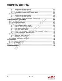 C8051F930-G-GQR Datasheet Page 8