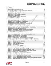 C8051F930-G-GQR Datasheet Page 12