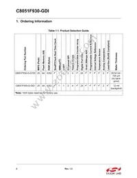 C8051F930-GDI Datasheet Page 2