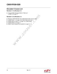C8051F930-GDI Datasheet Page 14