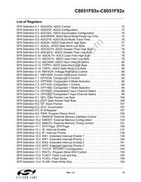 C8051F931-GMR Datasheet Page 15