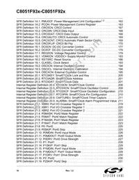C8051F931-GMR Datasheet Page 16