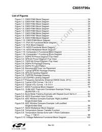 C8051F960-A-GQR Datasheet Page 11