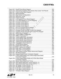 C8051F960-A-GQR Datasheet Page 13