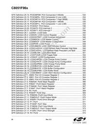C8051F960-A-GQR Datasheet Page 20