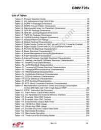 C8051F969-A-GMR Datasheet Page 15