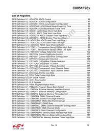 C8051F969-A-GMR Datasheet Page 17