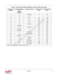 C8051F996-GDI Datasheet Page 7