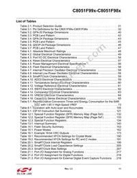 C8051F997-GUR Datasheet Page 11