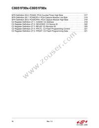 C8051F997-GUR Datasheet Page 16