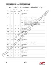 C8051T327-GM Datasheet Page 20