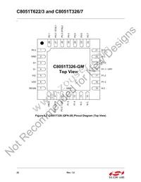 C8051T327-GM Datasheet Page 22