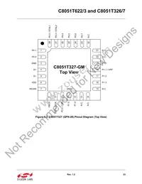 C8051T327-GM Datasheet Page 23