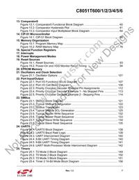 C8051T600-GM Datasheet Page 7