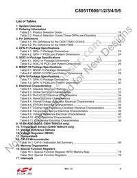 C8051T600-GM Datasheet Page 9