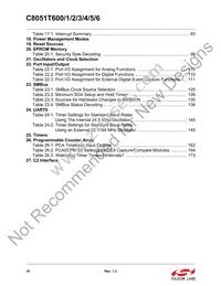 C8051T600-GM Datasheet Page 10