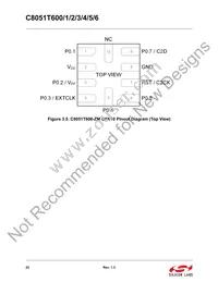 C8051T600-GM Datasheet Page 22