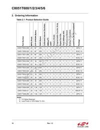 C8051T606-GTR Datasheet Page 16