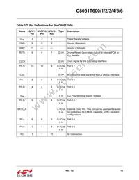 C8051T606-GTR Datasheet Page 18