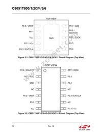 C8051T606-GTR Datasheet Page 19