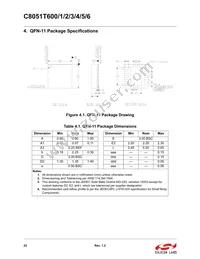 C8051T606-GTR Datasheet Page 22