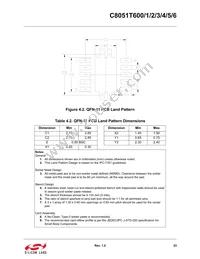 C8051T606-GTR Datasheet Page 23