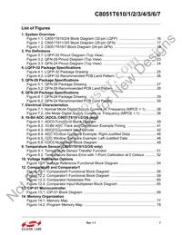 C8051T610-GQR Datasheet Page 7