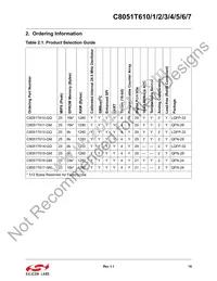 C8051T610-GQR Datasheet Page 19