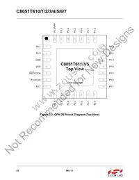 C8051T610-GQR Datasheet Page 23