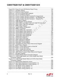 C8051T626-B-GMR Datasheet Page 9