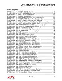 C8051T626-B-GMR Datasheet Page 12