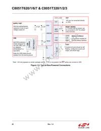 C8051T626-B-GMR Datasheet Page 20