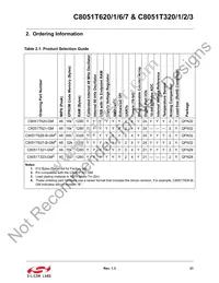 C8051T627-B-GM Datasheet Page 21