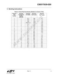 C8051T630-GDI Datasheet Page 5