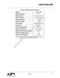 C8051T630-GDI Datasheet Page 7