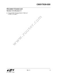 C8051T630-GDI Datasheet Page 9