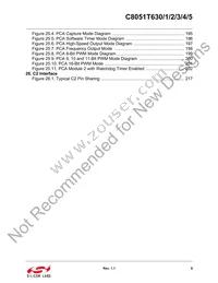 C8051T631-GM Datasheet Page 9