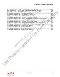 C8051T631-GM Datasheet Page 14