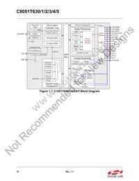 C8051T631-GM Datasheet Page 16