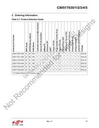 C8051T631-GM Datasheet Page 17