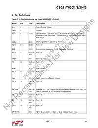 C8051T631-GM Datasheet Page 18