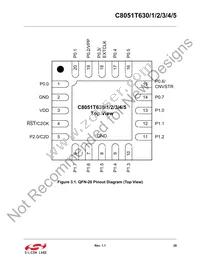 C8051T631-GM Datasheet Page 20