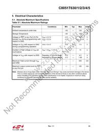 C8051T631-GM Datasheet Page 23