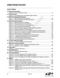 C8051T635-GM Datasheet Page 10